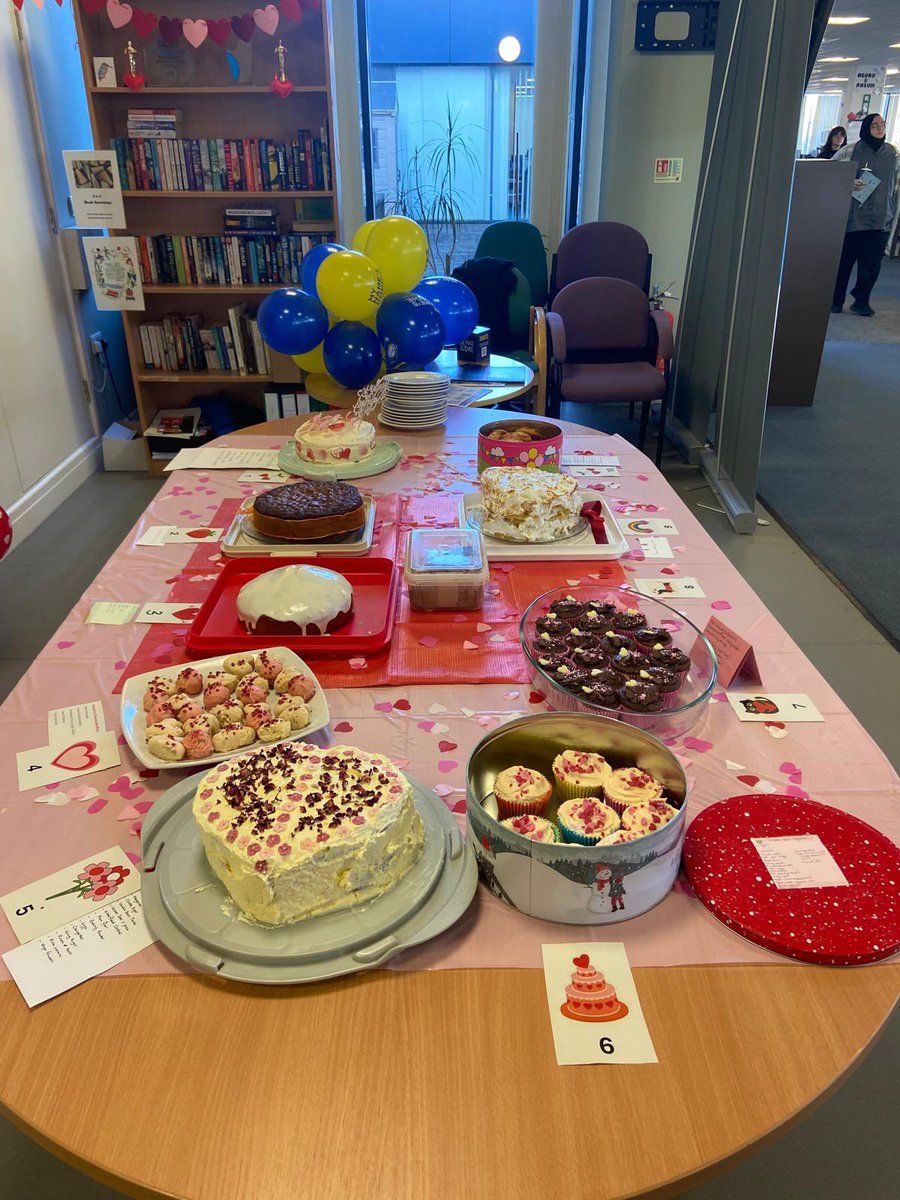 Plymouth Research and Development Team @UHP_NHS tweet media