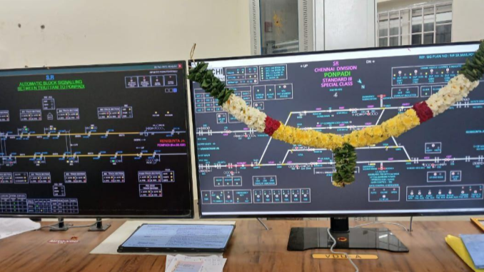 RailAnalysis's tweet image. #SouthernRailway commissions #automaticblocksignalling in #PonpadiPuttursection to boost #safety &amp;amp; efficiency

Read more: railanalysis.in/rail-news/sout…

#Kavach #ElectronicInterlocking #Signalling #RailConnectivity #Construction #GreenMobility #SustainableDevelopment #RailAnalysis