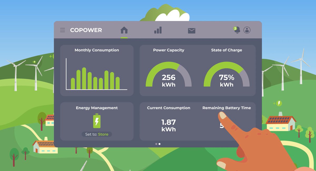 🙌#COPOWERproject is helping communities create, store, and manage their own #cleanenergy.⚡5 pilot projects in Finland, Iceland, Ireland &amp; the Faroe Islands are making energy #smarter &amp; #greener! 🌱🔋

Find out more: interreg-npa.eu/projects/copow… 🚀