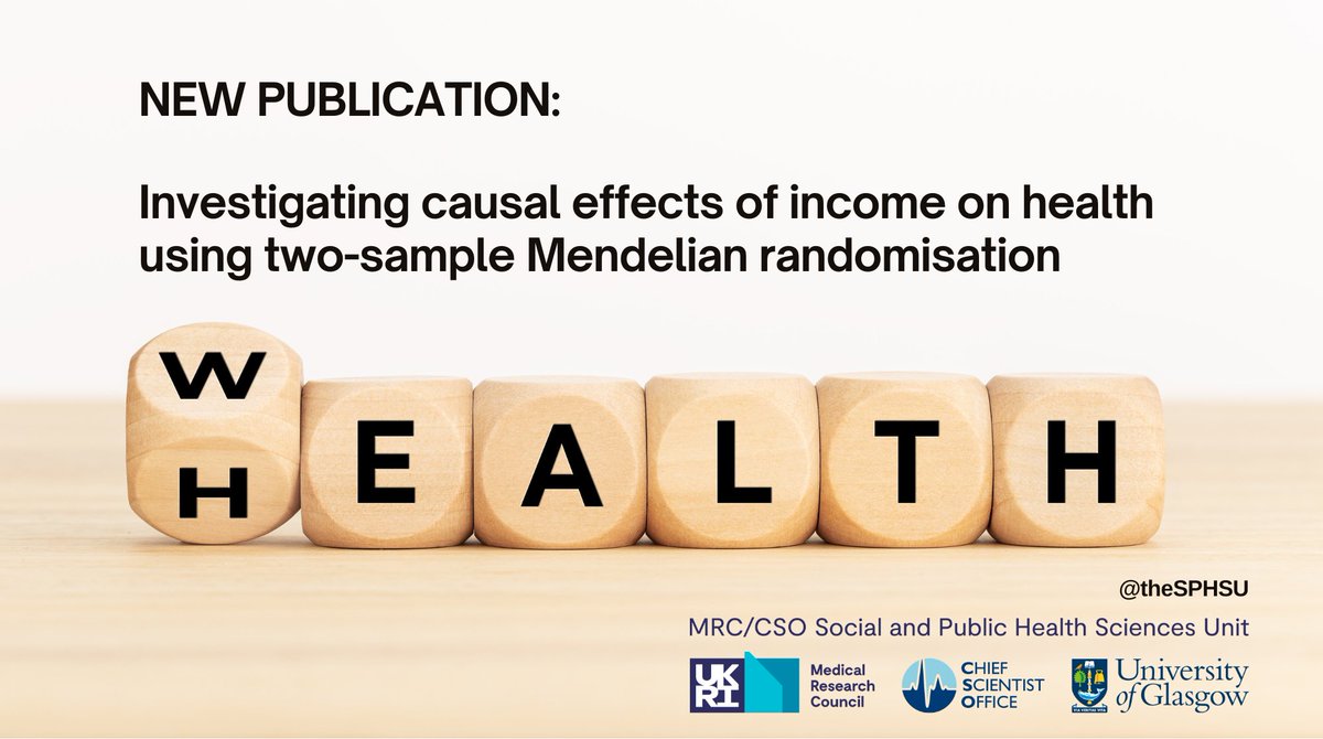 Improving Health (@thesphsu) on Twitter photo New research in <a href="/BMC_GPH/">BMC Global and Public Health</a> examines whether income has a direct impact on health outcomes.
Findings suggest higher income is linked to lower odds of depression, smoking, and mortality – plus a reduction in BMI. #PublicHealth #IncomeHealth
Read more➡️doi.org/10.1186/s44263… New research in <a href="/BMC_GPH/">BMC Global and Public Health</a> examines whether income has a direct impact on health outcomes.
Findings suggest higher income is linked to lower odds of depression, smoking, and mortality – plus a reduction in BMI. #PublicHealth #IncomeHealth
Read more➡️doi.org/10.1186/s44263…
