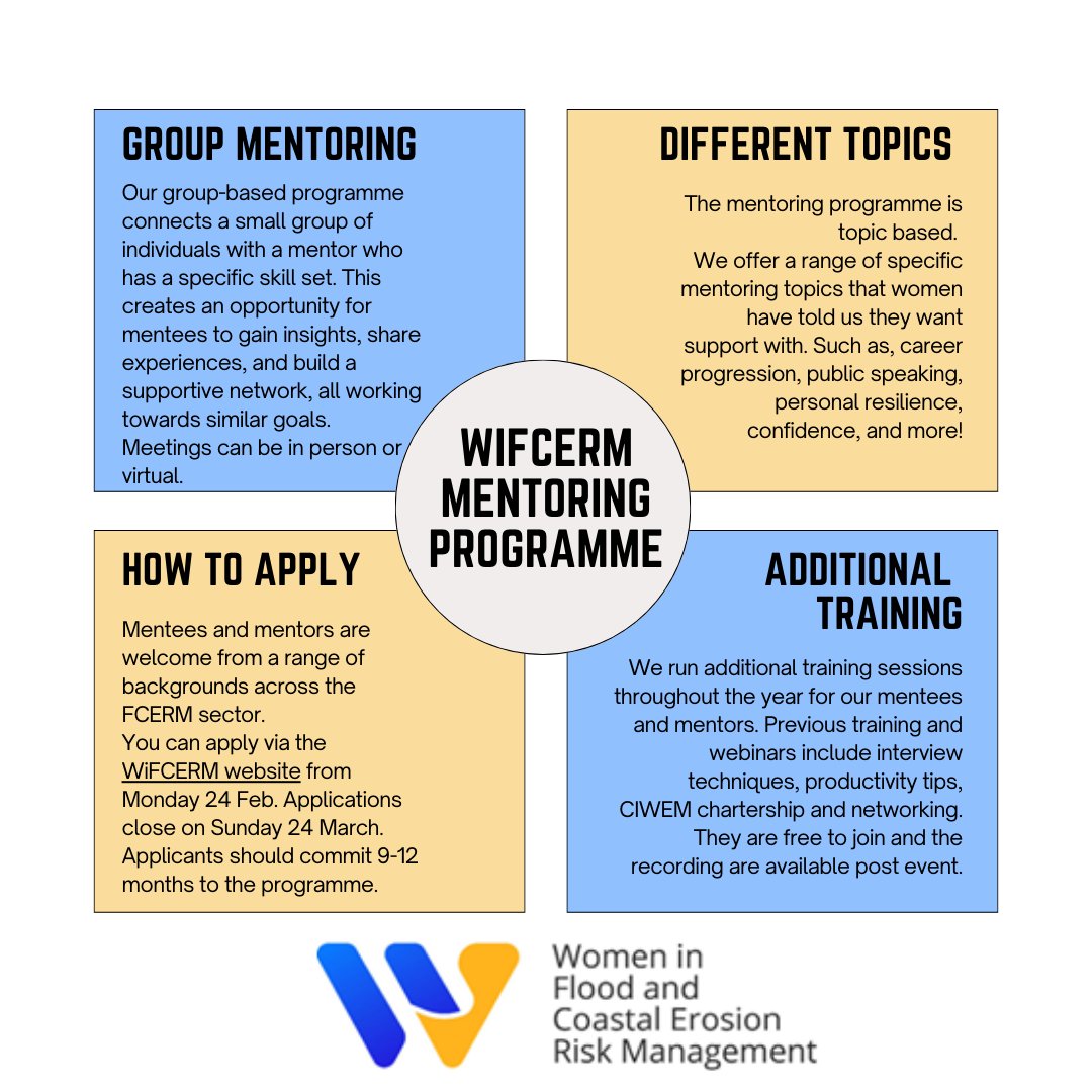 Ready to thrive in 2025? Unlock your potential by joining our group mentoring programme! womeninfcerm.org/mentoring/

Watch our intro video on our website and get ready to take your career to the next level, share your invaluable experience, and make meaningful connections.