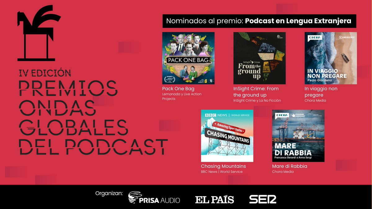 Premios Ondas (@premios_ondas) on Twitter photo 🏆#PremiosOndas Globales del Podcast | Nominados a mejor podcast en lengua extranjera:
<a href="/PackOneBag/">PackOneBag</a> (<a href="/LemonadaMedia/">Lemonada Media</a> y Live Action project)
<a href="/InSightCrime/">InSight Crime</a>: From the ground up
In viaggio non pregare (<a href="/Chora_Media/">Chora Media</a>)
Chasing Mountains (<a href="/BBCWorld/">BBC News (World)</a>)
Mare di Rabbia (<a href="/Chora_Media/">Chora Media</a>) 🏆#PremiosOndas Globales del Podcast | Nominados a mejor podcast en lengua extranjera:
<a href="/PackOneBag/">PackOneBag</a> (<a href="/LemonadaMedia/">Lemonada Media</a> y Live Action project)
<a href="/InSightCrime/">InSight Crime</a>: From the ground up
In viaggio non pregare (<a href="/Chora_Media/">Chora Media</a>)
Chasing Mountains (<a href="/BBCWorld/">BBC News (World)</a>)
Mare di Rabbia (<a href="/Chora_Media/">Chora Media</a>)
