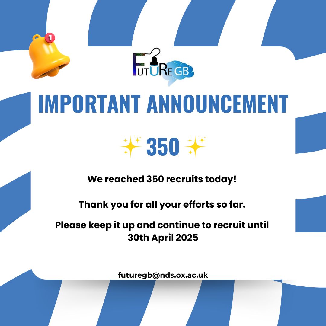 We reached a new milestone today! Thank you to everyone for all your efforts so far.
.
<a href="/PlahaPuneet/">Puneet Plaha</a> <a href="/SITU_Oxford/">SITU Oxford</a> <a href="/OCTRUctu/">OCTRU Trials Hub</a> <a href="/NIHRresearch/">National Institute for Health and Care Research</a> #Glioblastoma