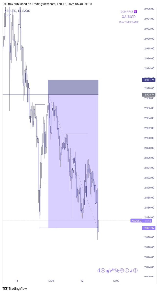 FRACX💱 tweet media