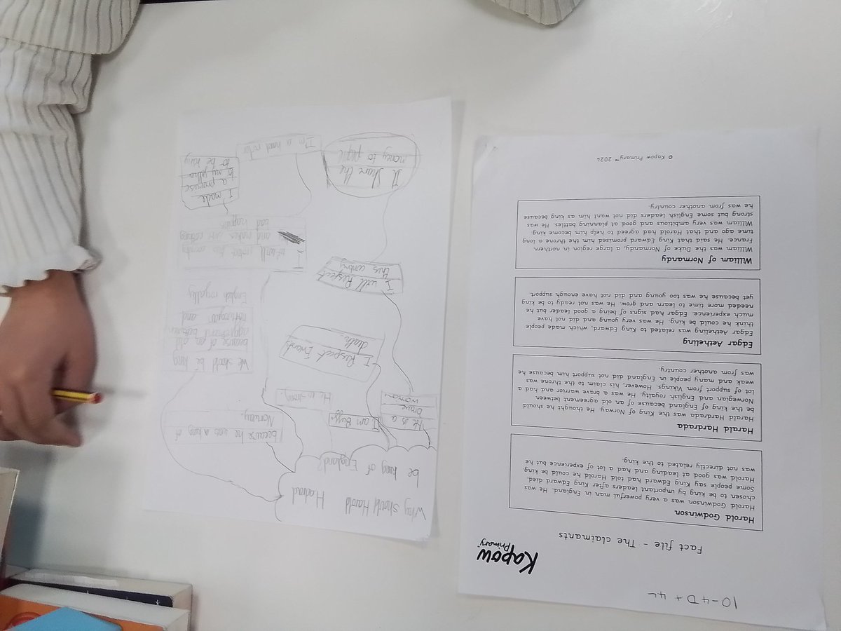 MissDelaney15's tweet photo. In history today, we learned about the 4 claimants who tried to succeed Edward the confessor for the throne of England. Each of them had limited reasons to be king, so we are researching more information and debating as to who we think should've been king. @YpsHistory #teamwork https://t.co/noTdm1YHSC
