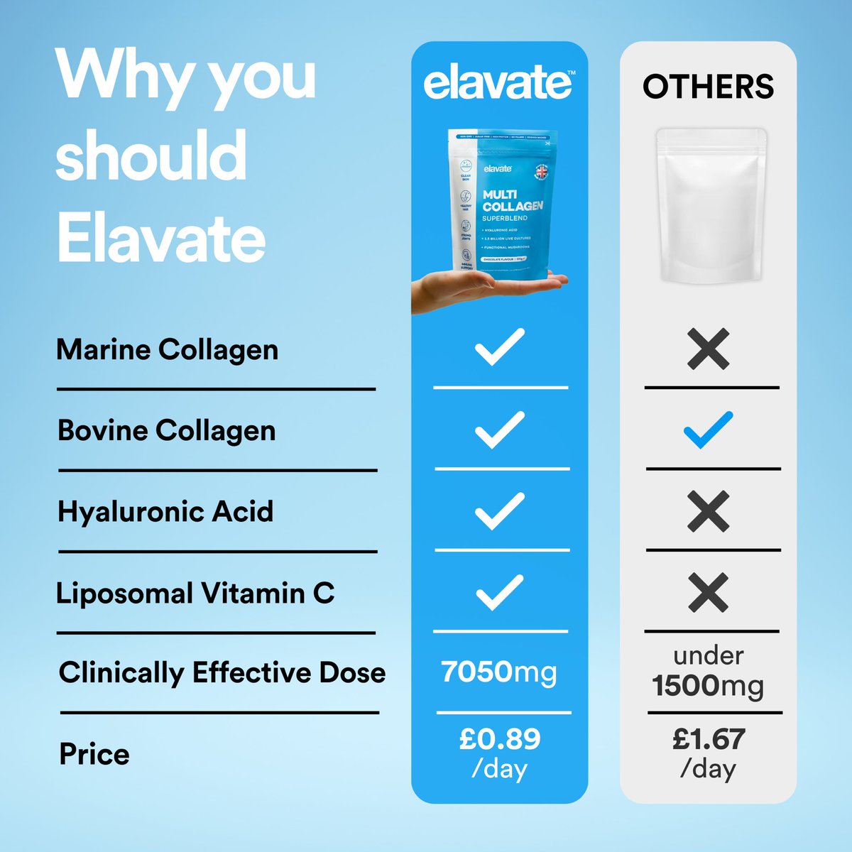 Luke | Ecom, Marketing & Creative tweet media