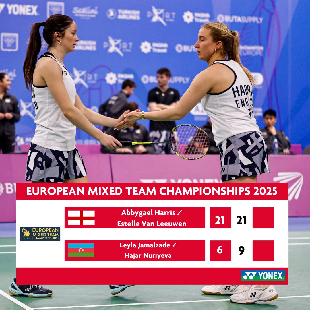 🤩Team England got underway in Baku with a victory against the hosts Azerbaijan, winning 3-2! 🇦🇿

⏰The next round of the European Mixed Team Championships begins tomorrow 6AM GMT, against holders Denmark 🇩🇰

Good luck team! 🏸

<a href="/uk_sport/">UK Sport</a>
<a href="/Sport_England/">Sport England</a>