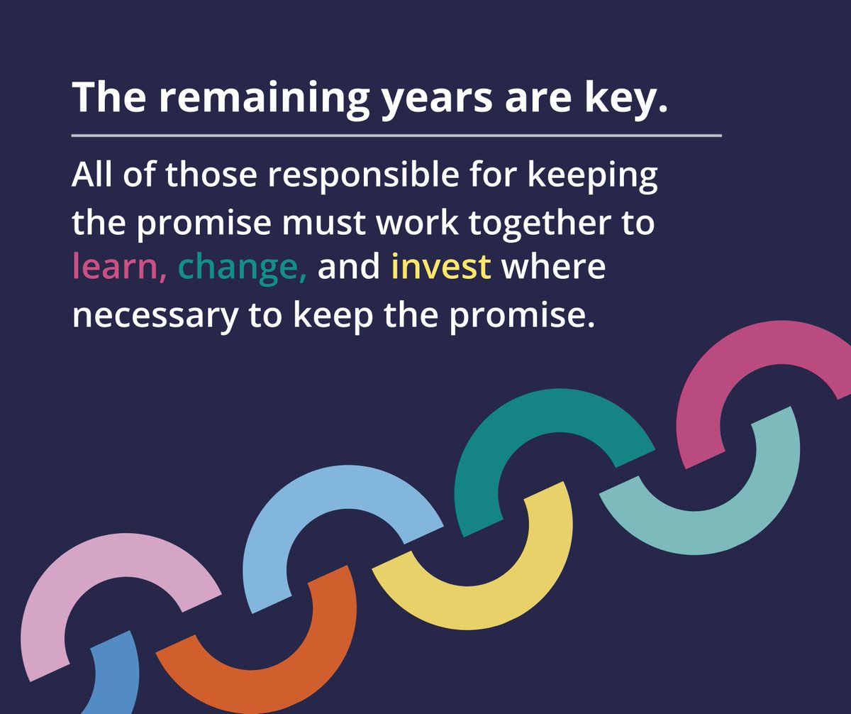 2025 marks the halfway point to keeping the promise by 2030.

It is important to reflect on what has been achieved &amp; refocus on what needs to happen next. Scotland must come together to learn, collaborate, &amp; take action in the remaining years.

Learn more: ow.ly/tAxP50UYnAP