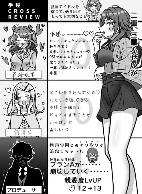 手毬レビュアーズ 