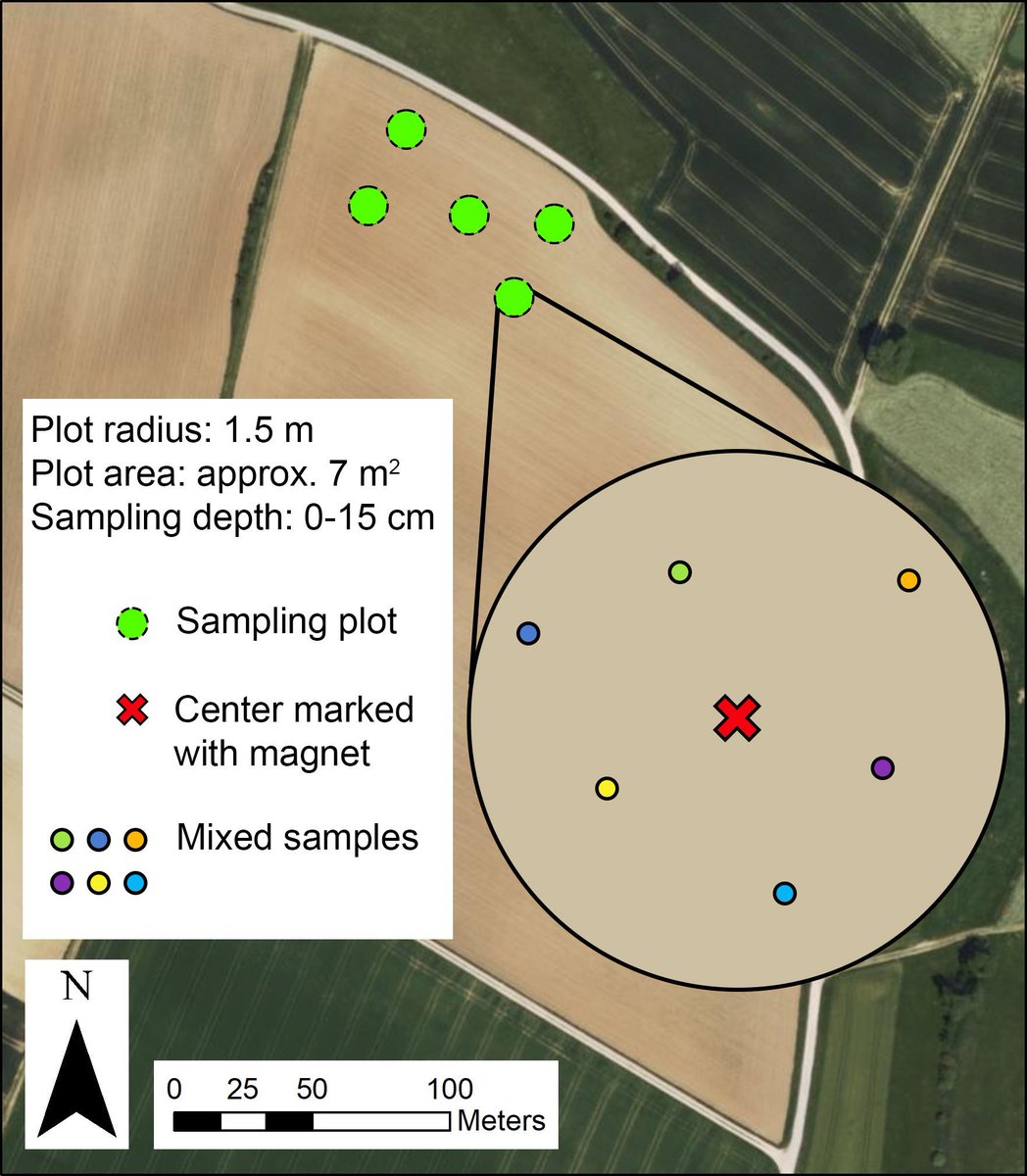 New in Geoderma Regional: "Soil carbon benchmarks and cropland management effects: Insights from the Bavarian soil organic matter monitoring" by Manuel Sümmerer, Christopher Just and Martin Wiesmeier. 
buff.ly/3WUyAPq