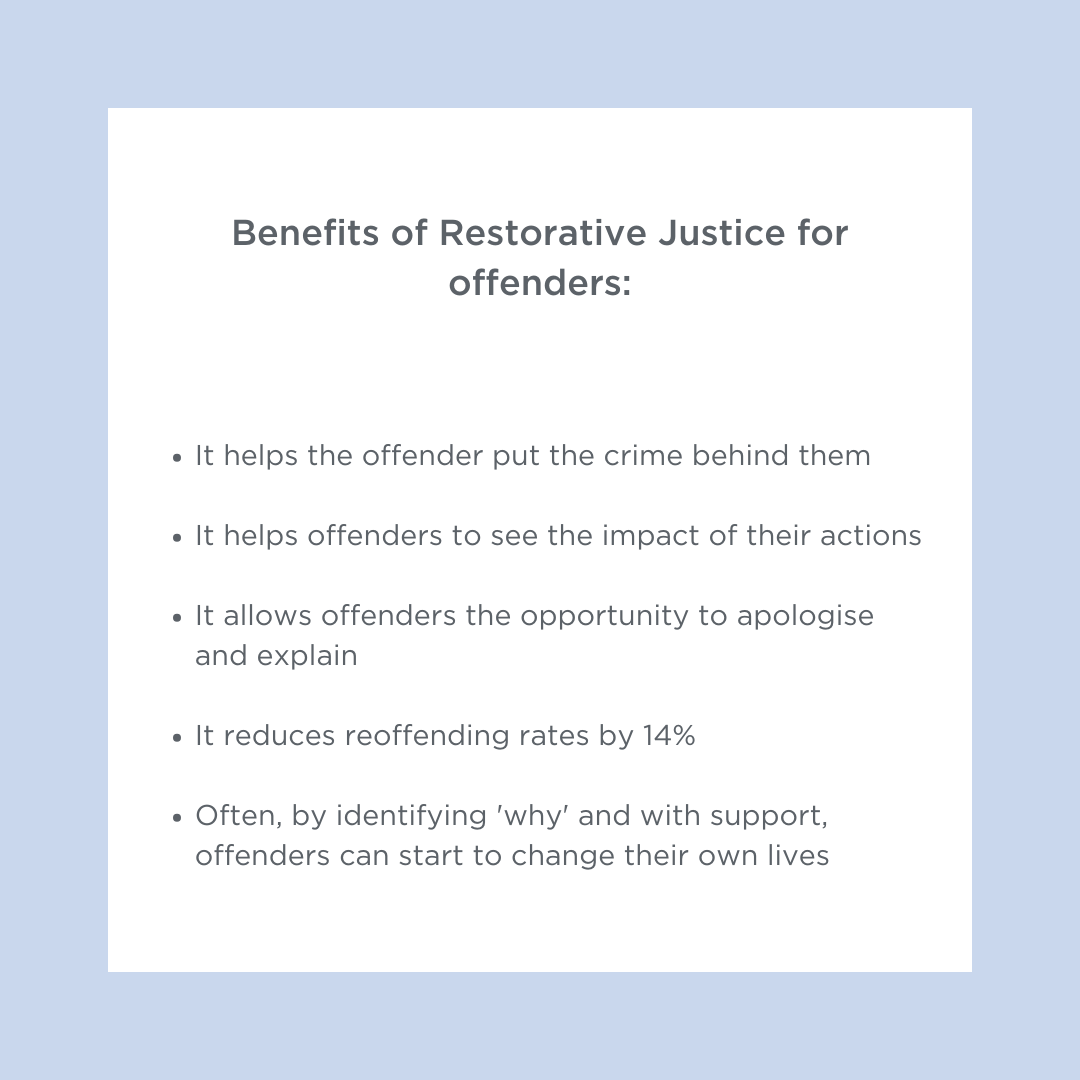 RestorativeSolutions tweet media