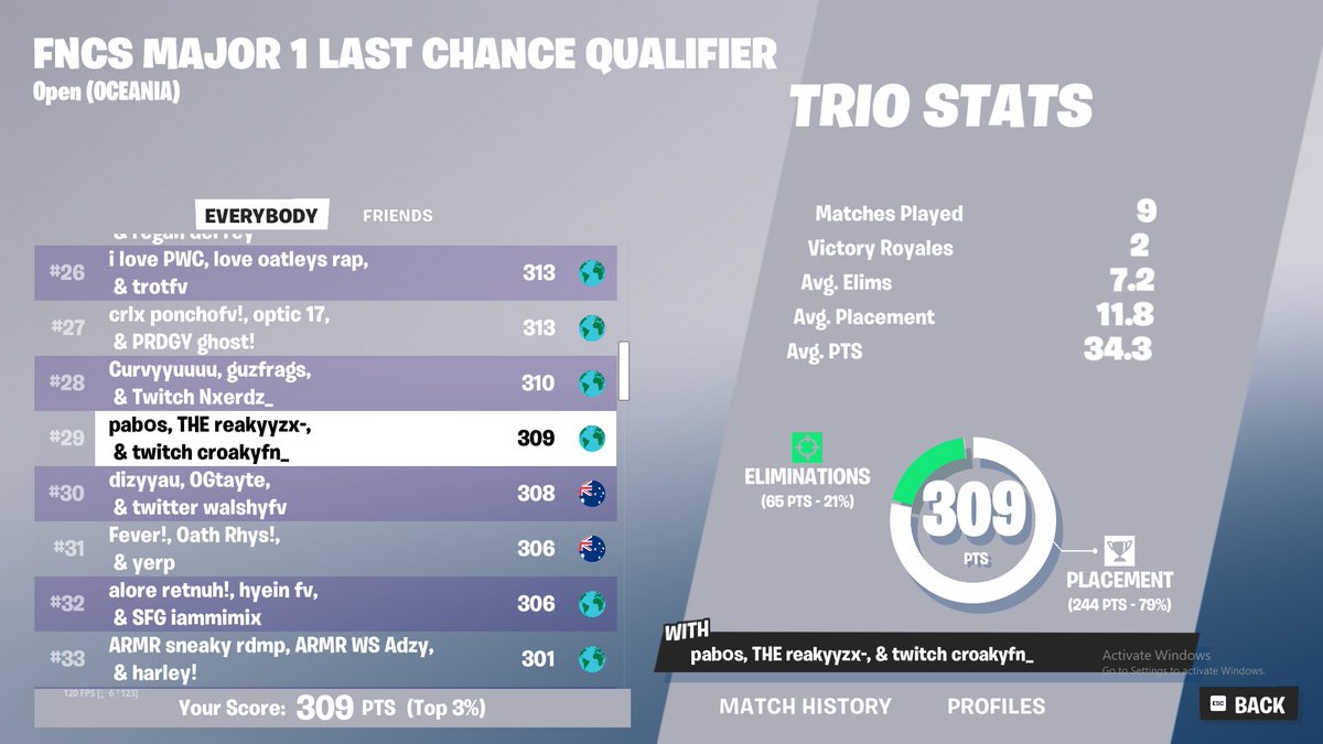 29th🏆last chance for a reason🎯