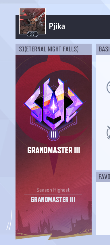 GoodguyCharlie's tweet image. Guys i'm cooking!