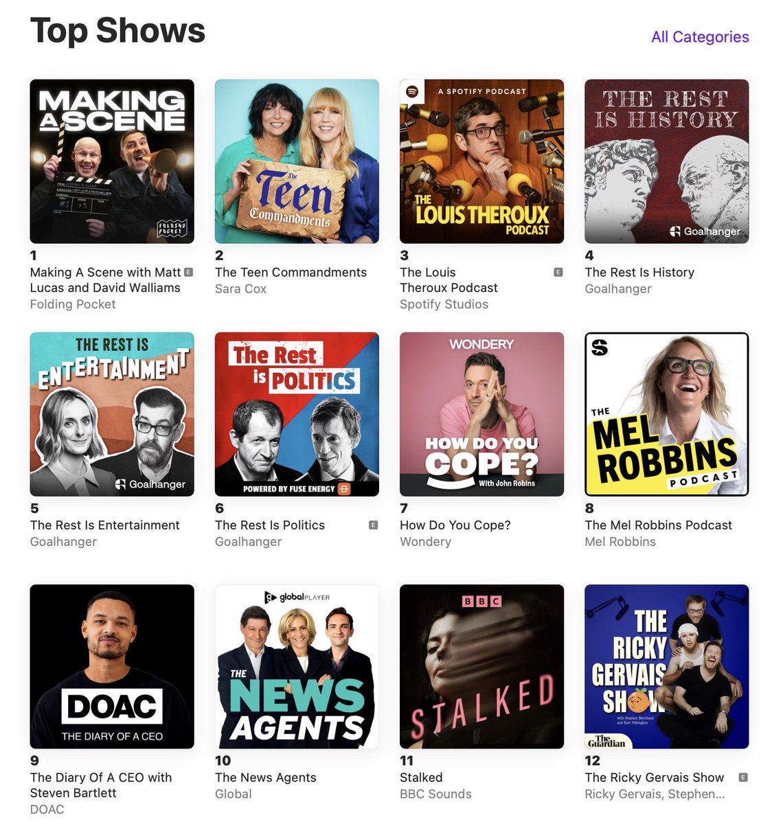 RealMattLucas's tweet image. Wow! Thank you for listening. MAKING A SCENE is number one!