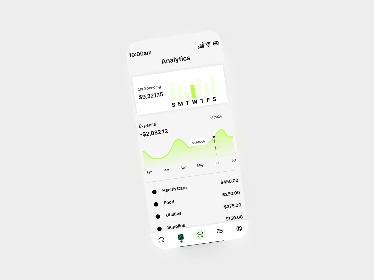 DorcasOyesun's tweet image. I Designed a Fintech app to make money management easier
 
Would love to hear your thoughts
#uidesign #FintechApp