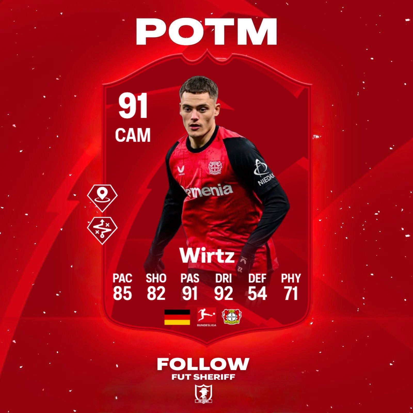 Fut Sheriff on X: 