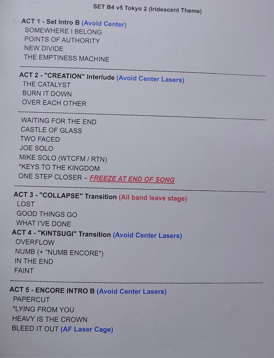 Linkin Park リンキン・パーク セットリスト！ 2025.2.12 Saitama