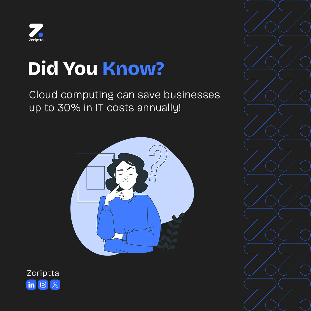 𝐃𝐢𝐝 𝐲𝐨𝐮 𝐤𝐧𝐨𝐰?

Cloud computing can reduce IT costs by 30% annually!

Save more, scale faster, and stay secure with cloud solutions. Is your business making the most of the cloud?