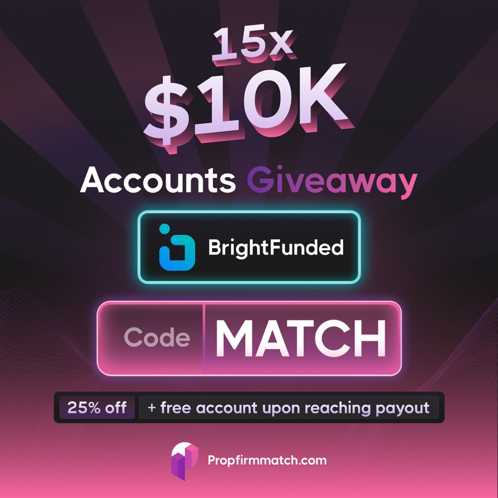 Prop Firm Match (@propfirmmatch) on Twitter photo 150K Challenge Account Giveaway! 🔥
15x10k accounts from <a href="/BrightFunded/">BrightFunded</a> to celebrate participating in the Extra Account Promo and their new exclusive offer through MATCH.
To participate:
🤝 Follow @propfirmmatch and <a href="/BrightFunded/">BrightFunded</a>
❤️ Like
👥 Tag 2 friends
Winners will be 150K Challenge Account Giveaway! 🔥
15x10k accounts from <a href="/BrightFunded/">BrightFunded</a> to celebrate participating in the Extra Account Promo and their new exclusive offer through MATCH.
To participate:
🤝 Follow @propfirmmatch and <a href="/BrightFunded/">BrightFunded</a>
❤️ Like
👥 Tag 2 friends
Winners will be