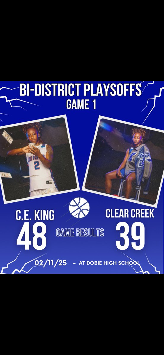 Bi-District champs 💰😊 on to the next round . We face a very tough opponent in Hightower. Lose you go home! Big shout out to the Panther faithful for traveling last night . We owned the gym ⁦<a href="/COACHPATROB/">COACH ROB</a>⁩ ⁦@nd_jl3⁩ ⁦<a href="/CEKing_Football/">CE King Football</a>⁩