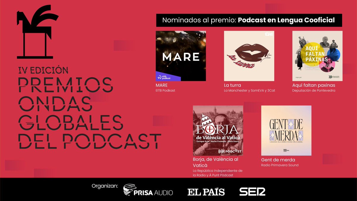 ASepulveda_'s tweet photo. Que han nominado a Borja a los Premios Ondas Globales de los Podcast!!!!! https://t.co/pOSpCthITa