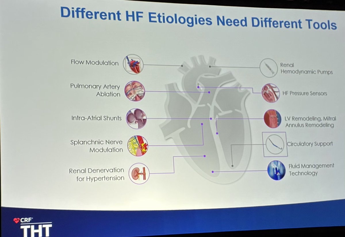 Excited to be at THT up early and  learning about all the new technology available for heart failure! #THT2025