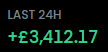 StockTrade6's tweet photo. ☛☛☛ More member profits. Stay patient and the let the trade play out 
✅https://t.co/Bnldgf5WDG

$TSLA $AIFF $UPST $SMCI $LYFT $VRT $CVS $BIDU $PGY $SPY $BHAT $MGOL $PLTR $CYN $NVDA $QQQ $SOPA $LTRY $ATGL $GLST $LIPO $SLQT $ATEX $GNLX $AMC $MSTR $MULN https://t.co/u3NpXlFdWK