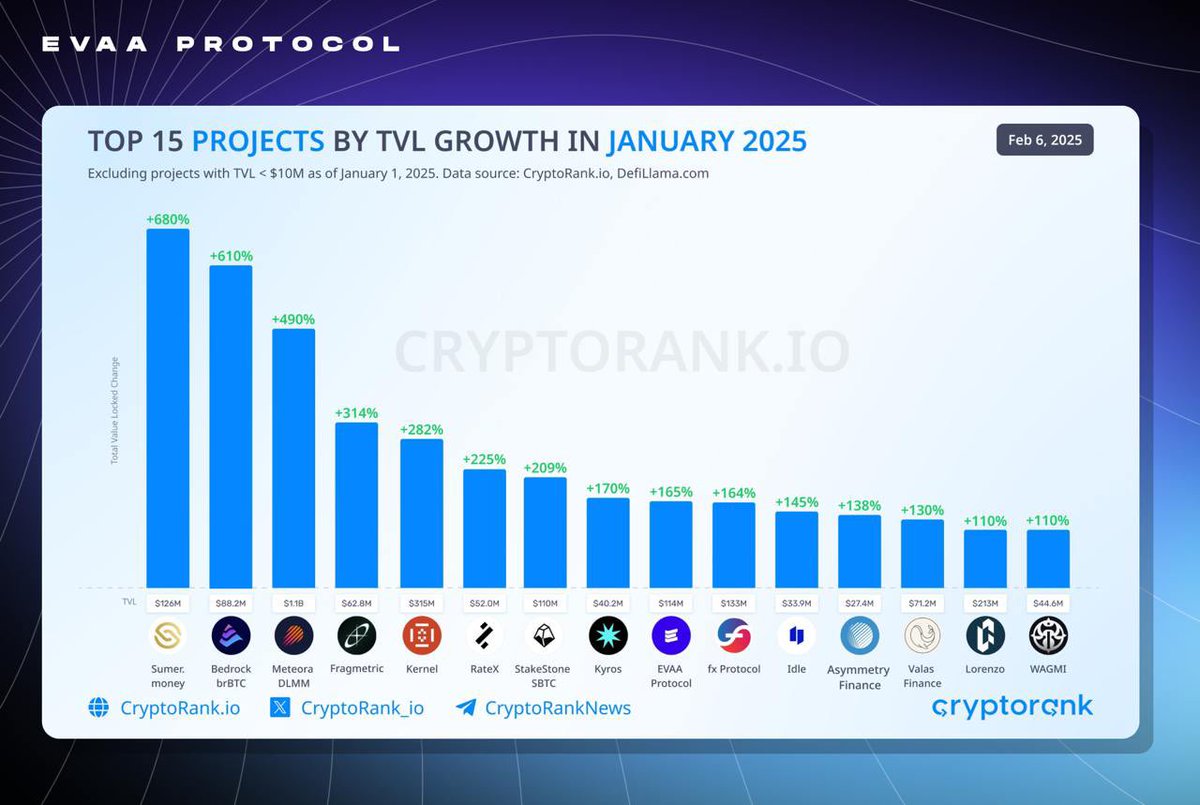 Daily💎 tweet media