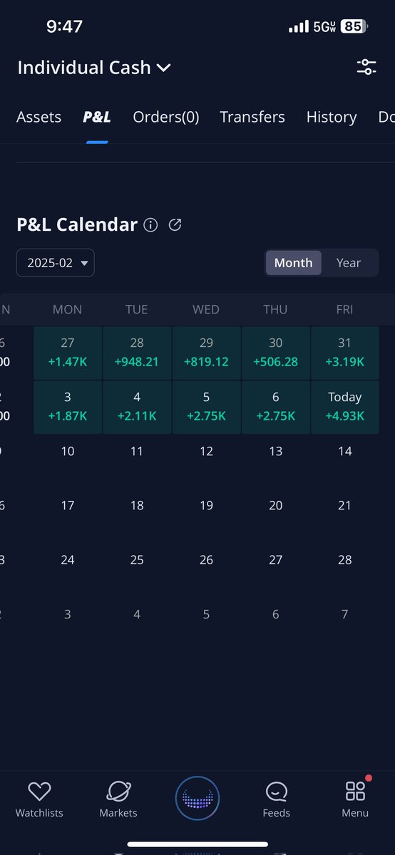 StockTrade6's tweet photo. Best trading community, GET STOCKS &amp; OPTIONS ALERTS: 
✅https://t.co/Bnldgf5WDG

$TSLA $AIFF $UPST $SMCI $LYFT $VRT $CVS $BIDU $PGY $SPY $BHAT $MGOL $PLTR $CYN $NVDA $QQQ $SOPA $LTRY $ATGL $GLST $LIPO $SLQT $ATEX $GNLX $AMC $MSTR $MULN https://t.co/JUp5V1q8u0
