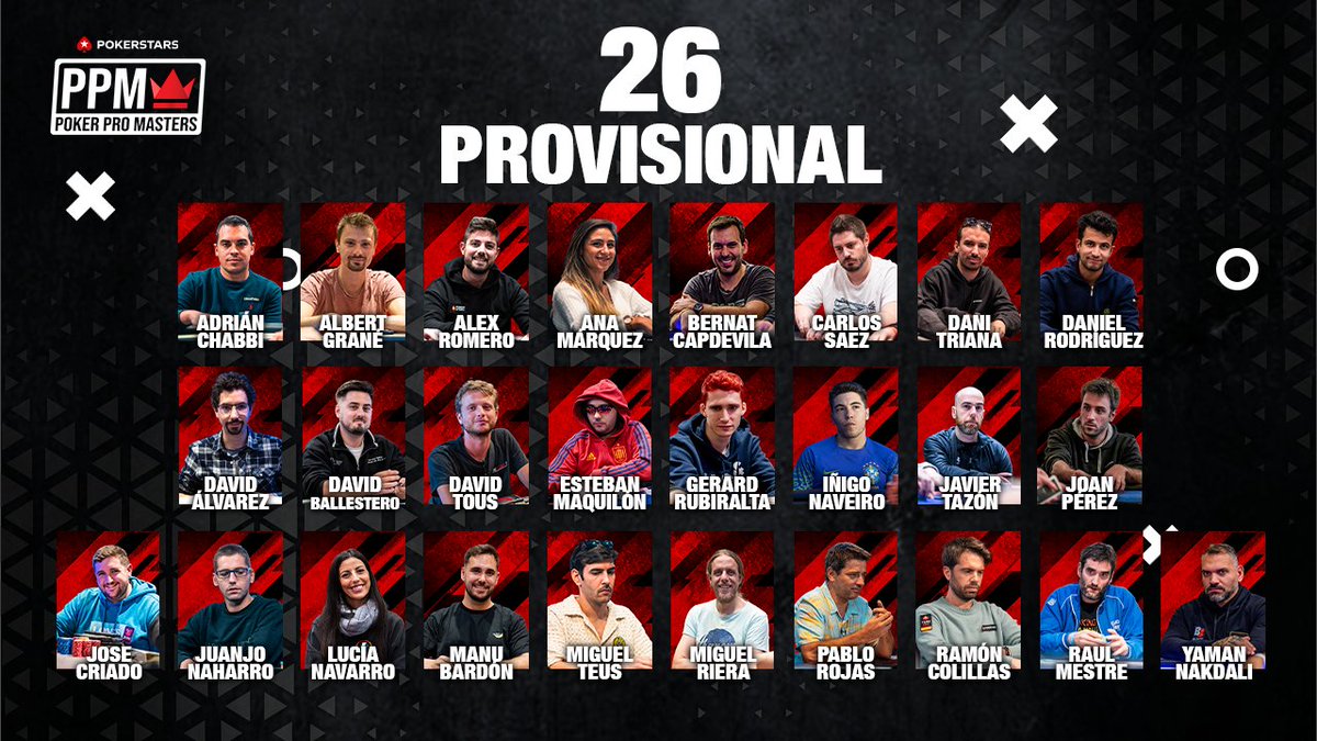 ¡¡Estos son los 26 jugadores más votados del PPM a falta de 24 horas para cerrar las votaciones!!🔥

El voto popular deja a muchos jugadores con opciones de meter un último empujón y colarse dentro del top 12🍀

José Luis Criado es el jugador más votado hasta el momento🥇