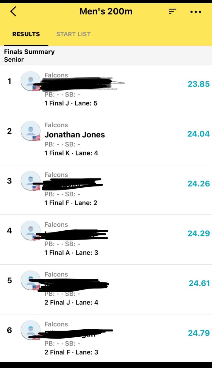 Jonathan Jones Jr (@3j_jones_) on Twitter photo Day by day, I get better and better… Until I can’t be beat… First meet 100m 11.76 & 200m 24.04 <a href="/coachStan8/">Reggie Stancil</a> <a href="/coachemupallday/">Coach Sessions</a> <a href="/CoachWarnock4/">Coach Warnock</a> <a href="/1CoachLovett/">Coach Lovett</a> <a href="/EHill80/">Efrem Hill</a> <a href="/DaculaRecruits/">Dacula Recruits</a> <a href="/DaculaFB/">Dacula Football</a> <a href="/On3Recruits/">On3 Recruits</a> <a href="/RecruitGeorgia/">Recruit Georgia</a> Day by day, I get better and better… Until I can’t be beat… First meet 100m 11.76 & 200m 24.04 <a href="/coachStan8/">Reggie Stancil</a> <a href="/coachemupallday/">Coach Sessions</a> <a href="/CoachWarnock4/">Coach Warnock</a> <a href="/1CoachLovett/">Coach Lovett</a> <a href="/EHill80/">Efrem Hill</a> <a href="/DaculaRecruits/">Dacula Recruits</a> <a href="/DaculaFB/">Dacula Football</a> <a href="/On3Recruits/">On3 Recruits</a> <a href="/RecruitGeorgia/">Recruit Georgia</a>