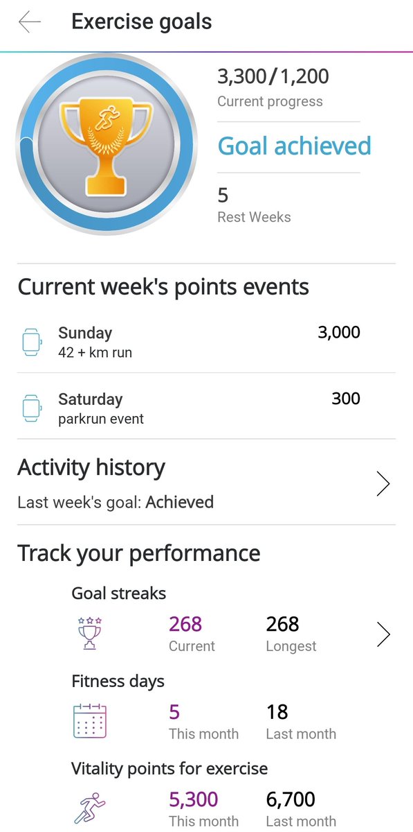 ◉ Ntsako 🏃🏾‍♂️◉ tweet media