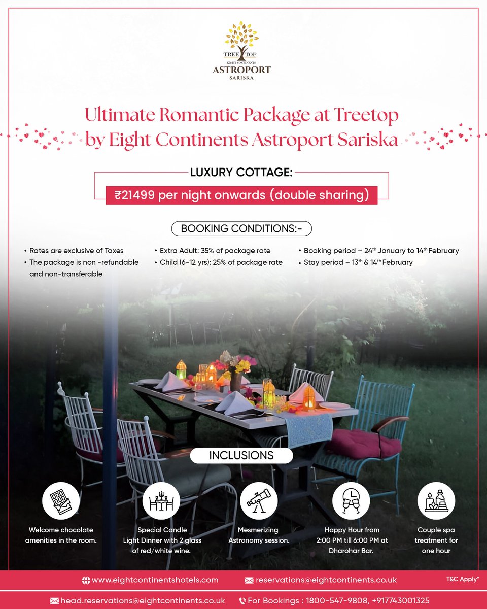 Eight Continents Hotels & Resorts tweet media