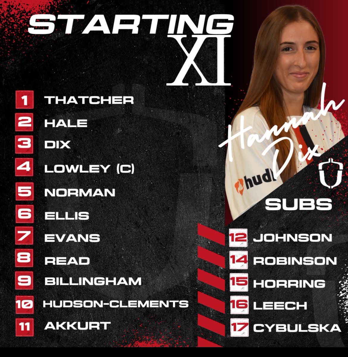 Todays Lineup
Kick off fast approaching
Come on!!!