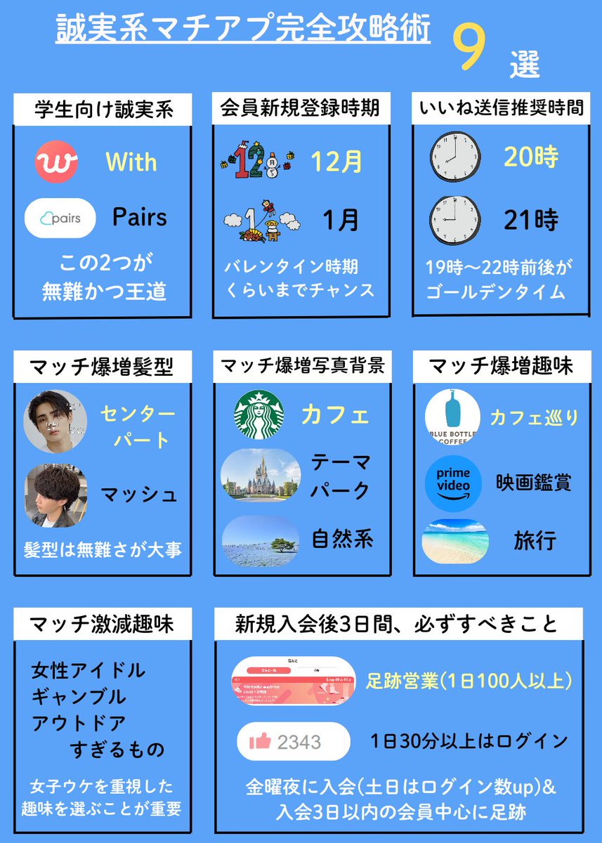 マチアプ攻略早見表】 大学生が春休みの今、 マッチングアプリにログインする人が増えるため、チャンス時期です。 with・Pairs初心者 は、この8つだけ意識すればマッチ爆増できます👇