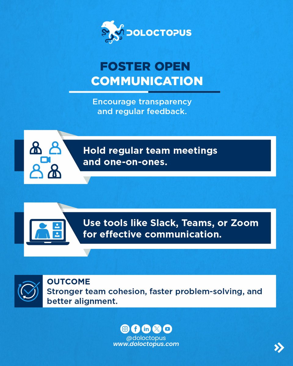 doloctopus's tweet photo. The Blueprint for a Thriving Team: Clear Roles, Diversity, and Communication.
Book your free consultation- https://t.co/9qDLcs6Lzv

#Doloctopus #TeamBuilding #TeamDevelopment #MENA #Training #Consulting #MiddleEast #NorthAfrica https://t.co/nkyfkuuiUb