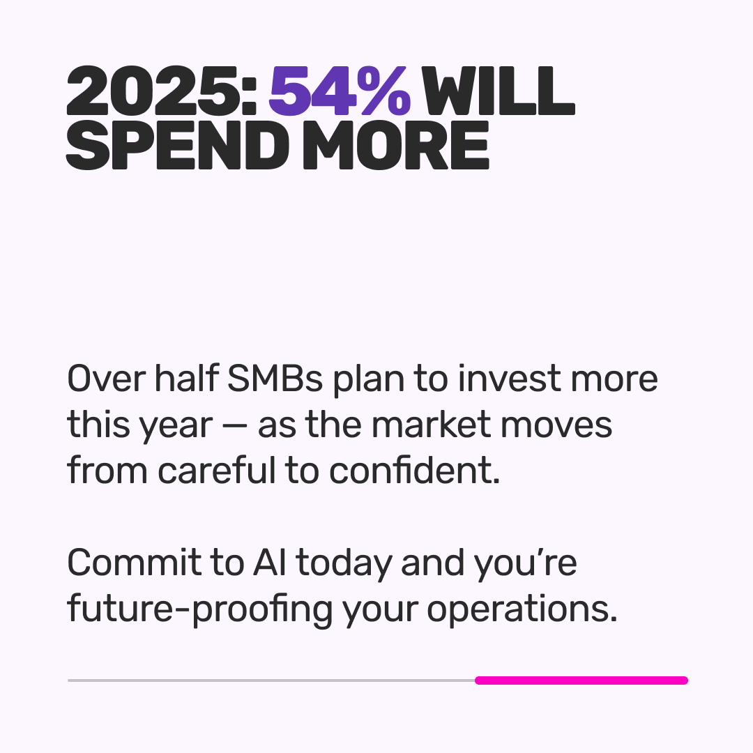 71% of UK and US #SMBs are investing in #AI, making it essential to future-proofing your business and unlocking new levels of productivity. 

Ready to explore how AI can transform your business? Click the link to learn more: 
 builder.ai/blog/fear-vs-f…