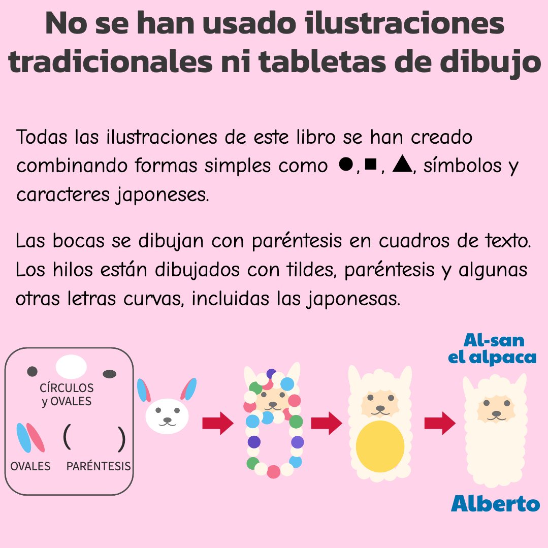 AL_san_JP's tweet photo. #librosinfantiles #𝙰𝚕𝚜𝚊𝚗art #LibrosEnAmazon
/
Libro infantil de 𝙰𝚕-𝚜𝚊𝚗 nº 4🦙
\
Título:
Tranquilos en la Casita de Al-san
📖Pasta blanda (Envío internacional disponible si no hay amazon en tu país📦)
📖E-book
Enlaces🌏👇 https://t.co/xu81fR88th