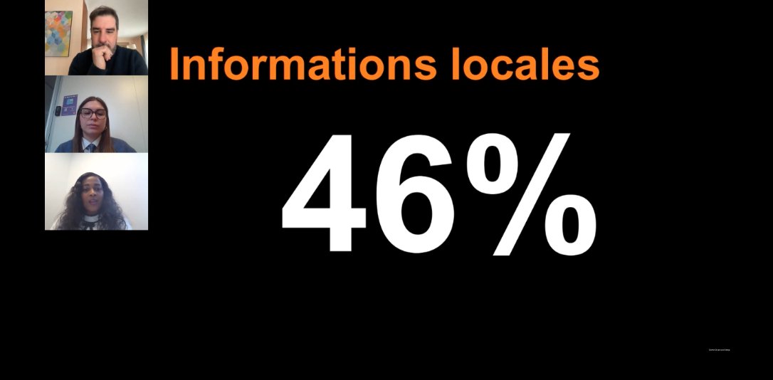 La saviez-vous ? 46% des recherches Google sont locales ! 

La force de l’écosystème Google Business Profile est incontournable pour toucher un maximum d’utilisateurs. Il est composé de : 
- Maps, 
- Search, 
- Waze, 
- Annuaire.
#WebinaireOrange