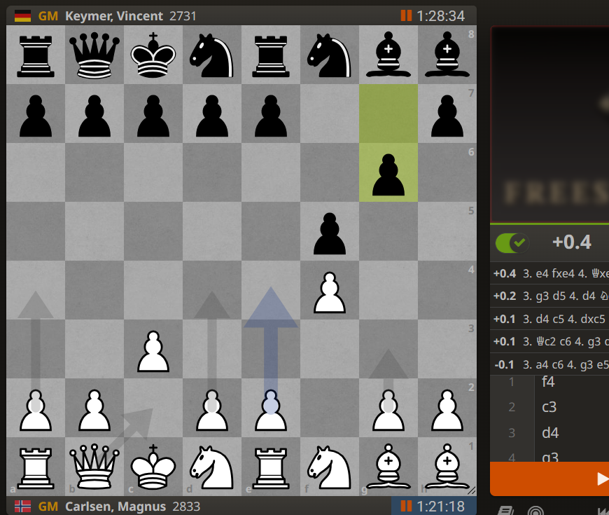 Anish Giri tweet media