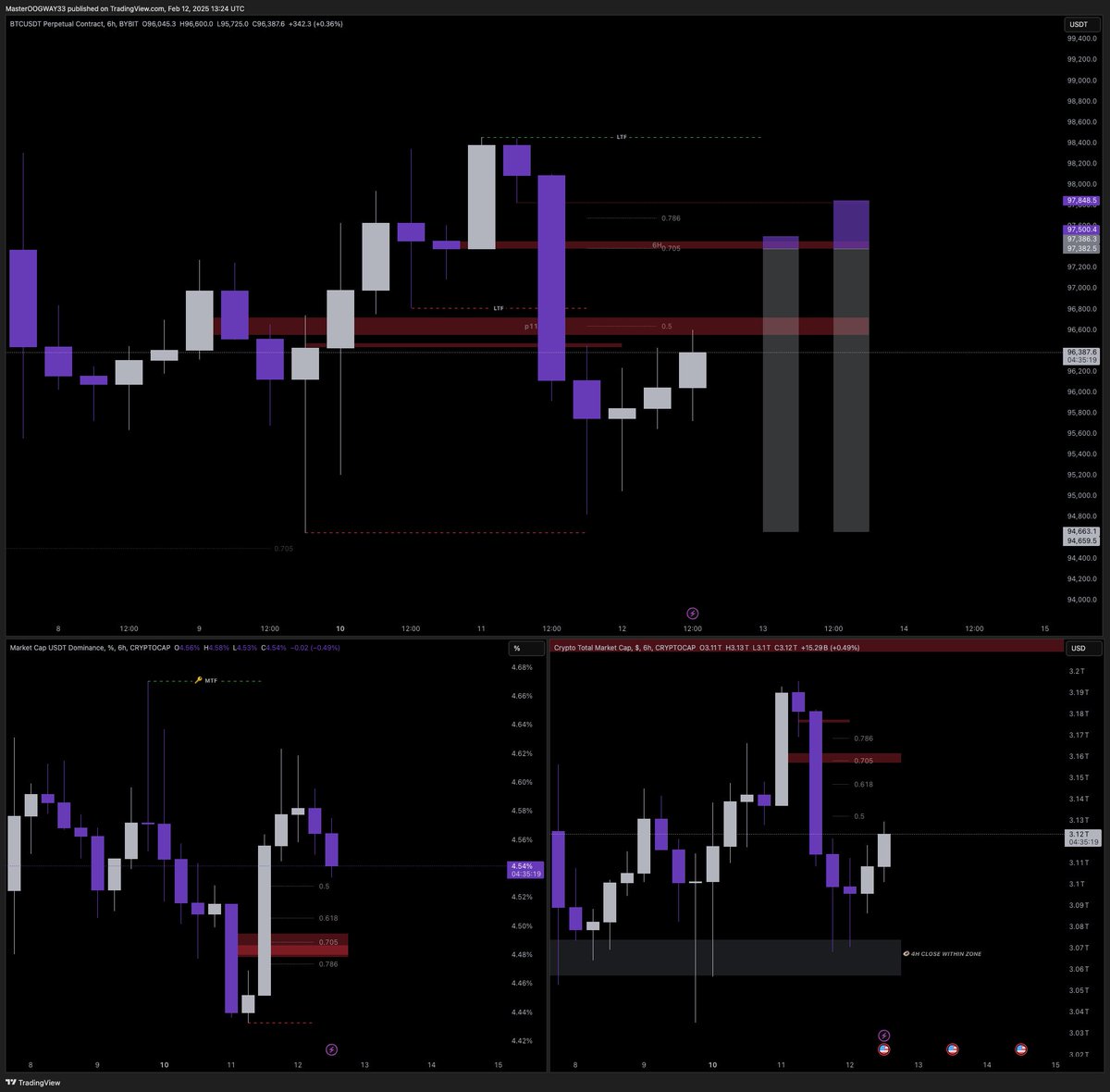 𝙃𝙚𝙧𝙢𝙚𝙨 Trismegistus ☤ tweet media
