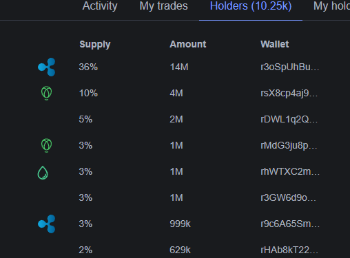 First Ledger Support (@xrpFirstledger) / Posts / X