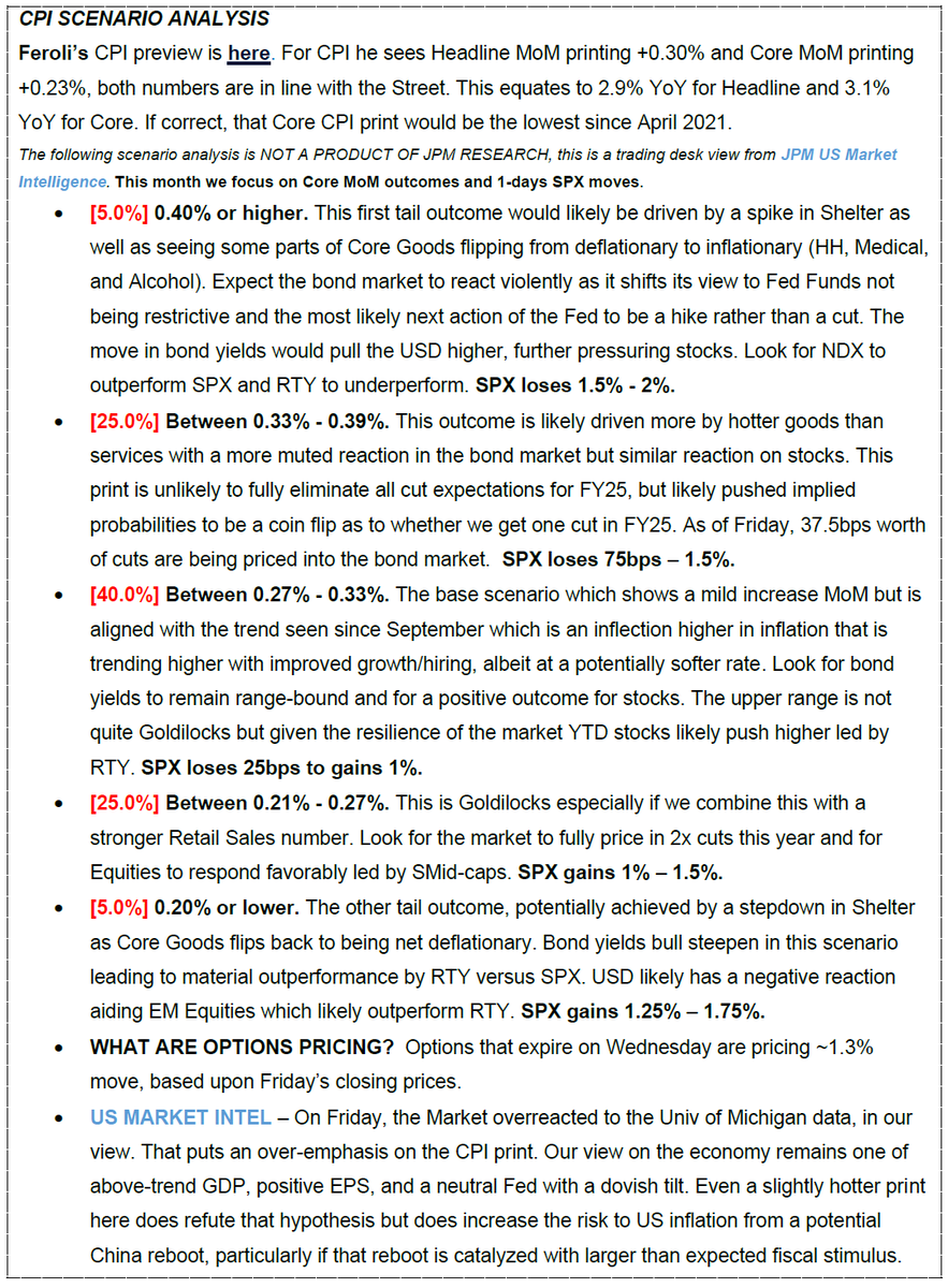 zerohedge tweet media