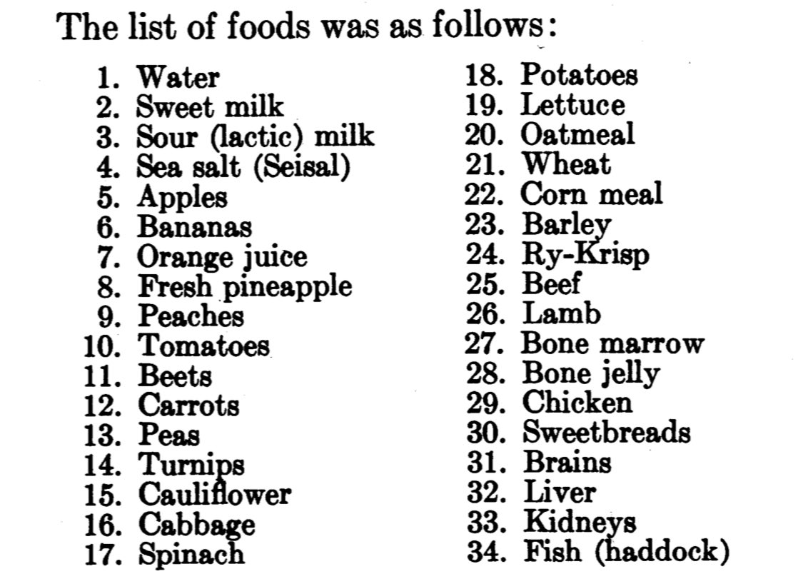 markeatsmeat's tweet image. Clara Davis did a study in the late 1920s and early 1930s where children got to choose their own food.

They were offered a variety of whole, unprocessed foods and could eat whatever they wanted and as much as they wanted.

None of the kids became obese or underweight during the…