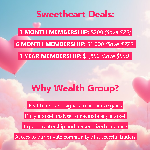 Wealth Group tweet media