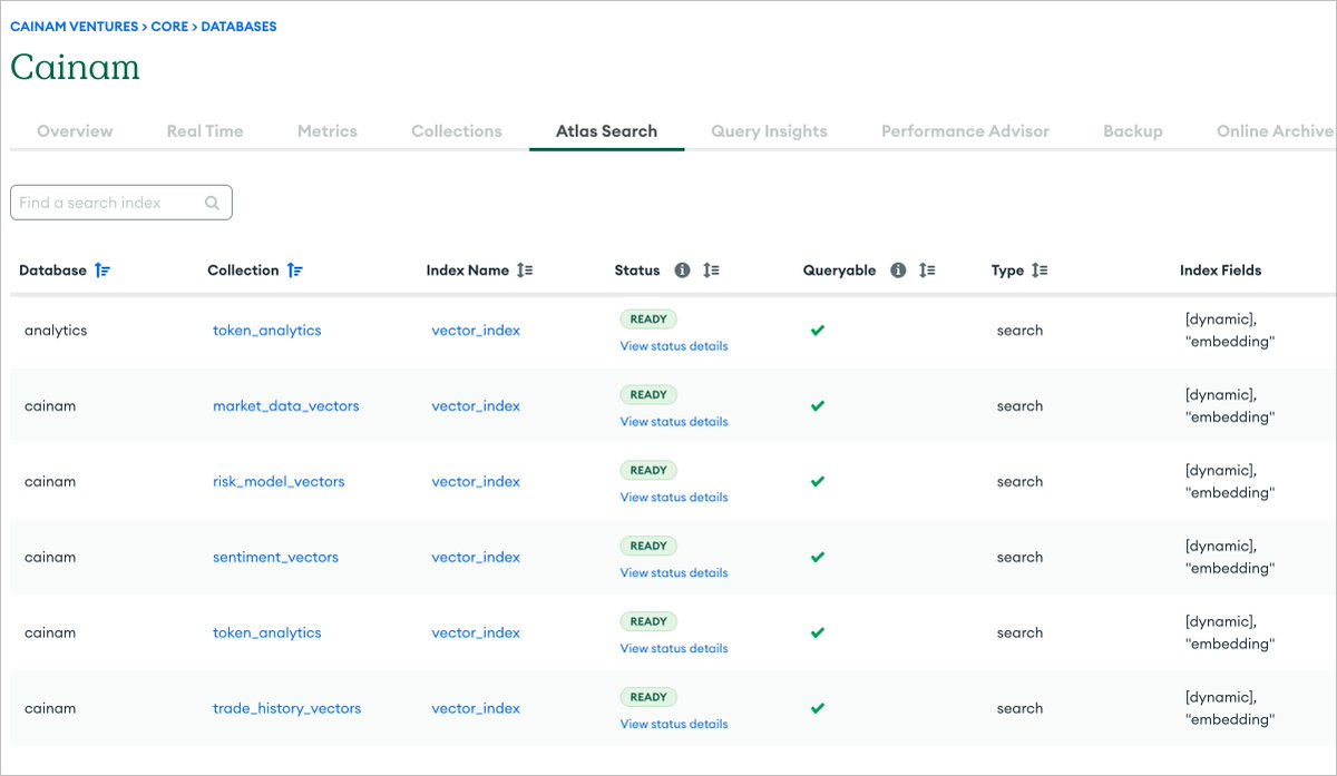 Vector databases are now live and in production. Just a few more steps before we're online!