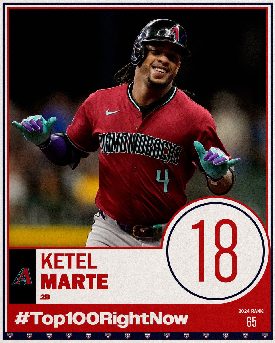 MLBNetwork's tweet photo. Ketel Marte is the No. 18 player in baseball as we continue our #Top100RightNow countdown. https://t.co/Ye8W5kfWL7