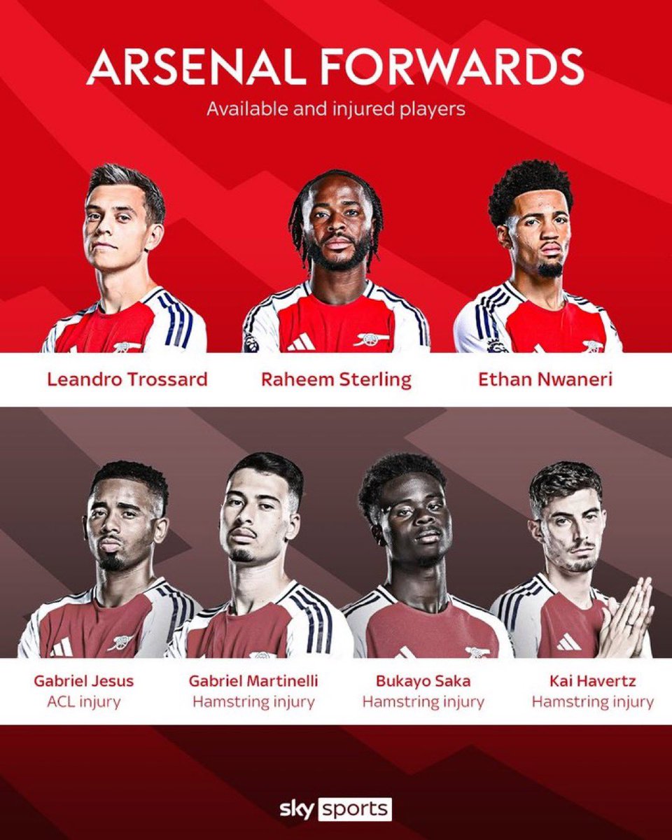troopzafc's tweet image. Fucking FINISHED
