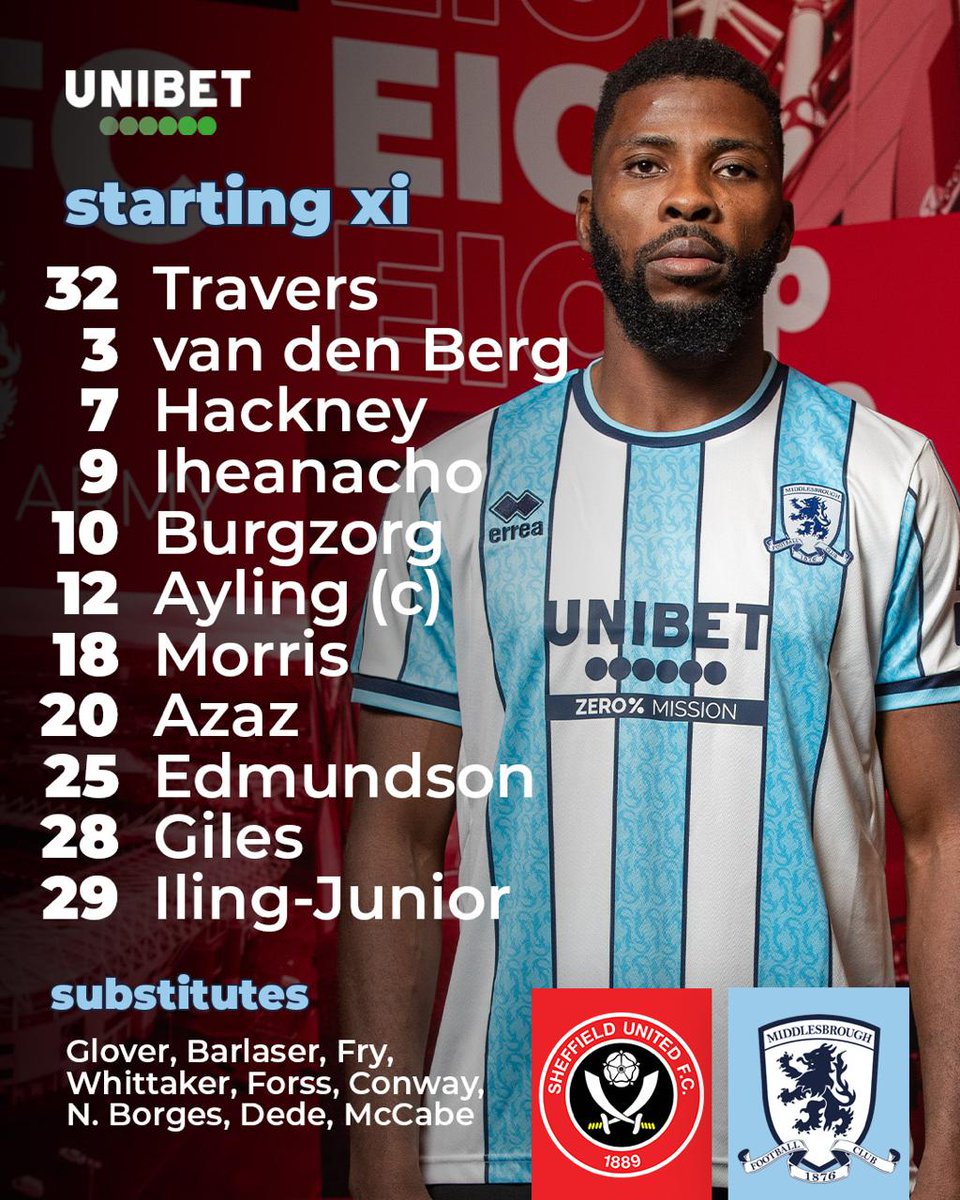 Middlesbrough FC tweet media