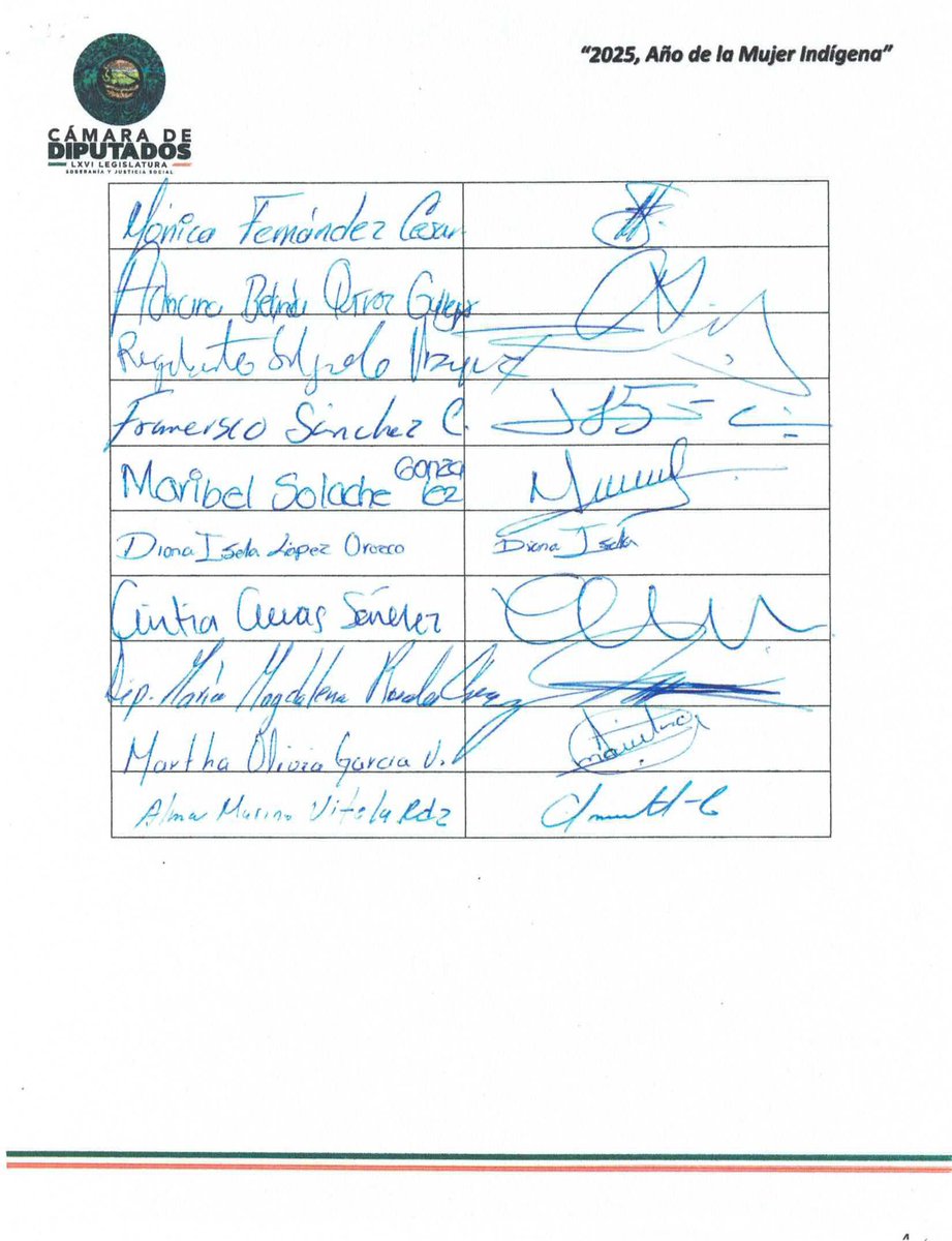 Diputadas y diputados de la <a href="/Mx_Diputados/">H. Cámara de Diputados</a> que conformamos la Bancada Plural Indígena, así como otros legisladores comprometidos con la justicia y la dignidad de los #pueblos, le solicitamos por escrito a <a href="/CAPUFE/">CAPUFE</a> llegar a un acuerdo reparatorio que permita la libertad <a href="/ParaKenia/">Libertad Para Kenia</a>.